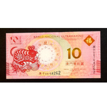 10 патакас 2020 год.